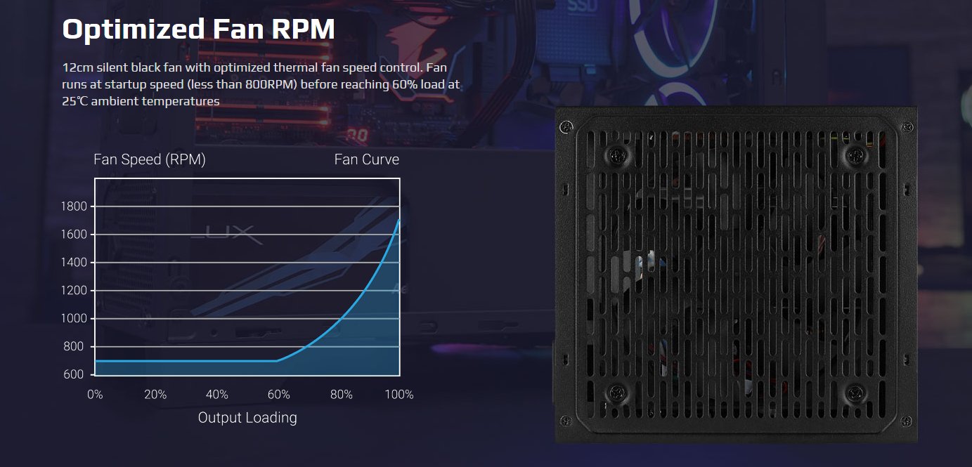 AeroCool захранване PSU LUX RGB 750W - Bronze, RGB Addressable - ACPB-LX75AEC.11