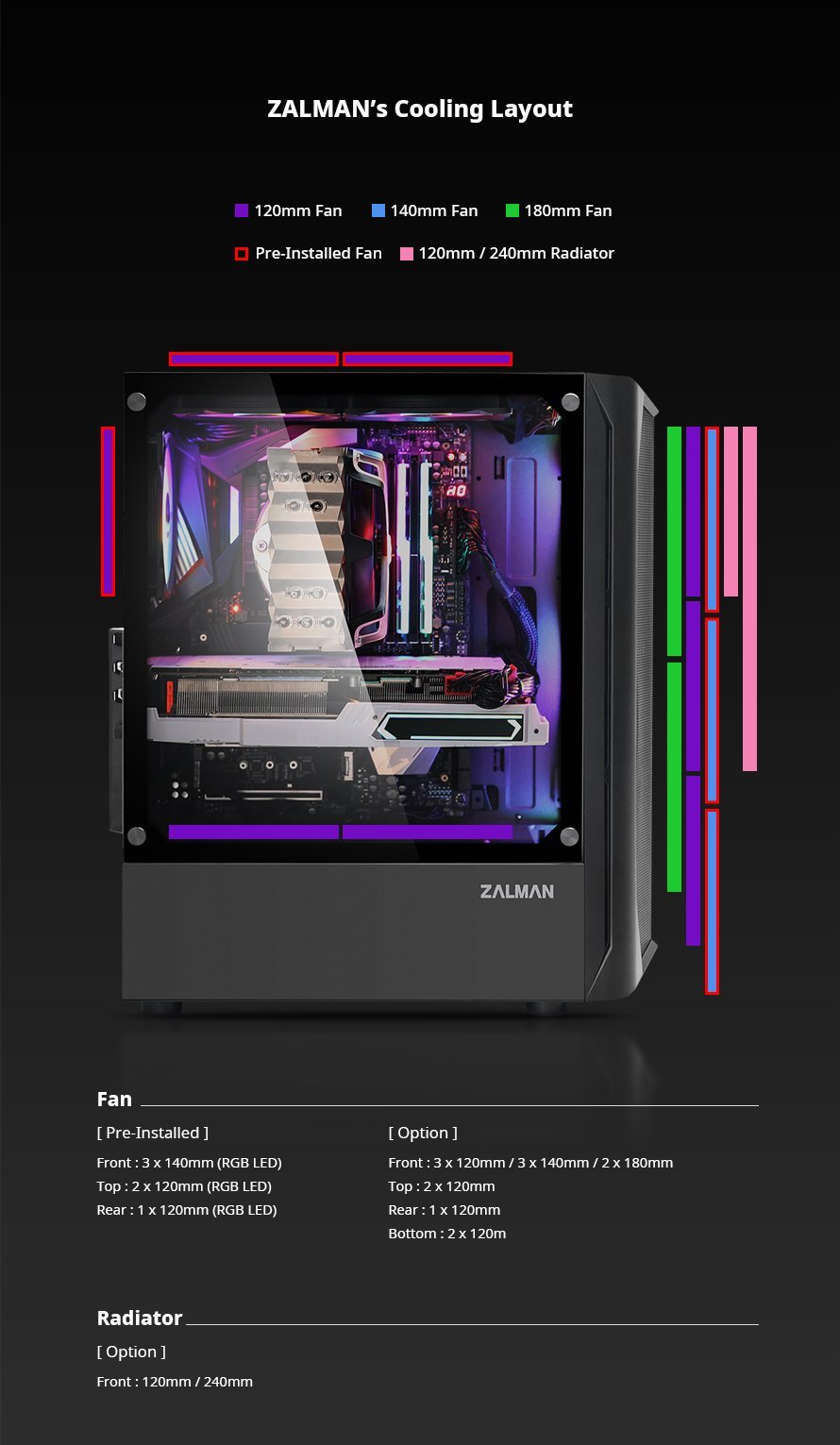 Zalman кутия за компютър Case ATX - N4 - RGB, Tempered Glass