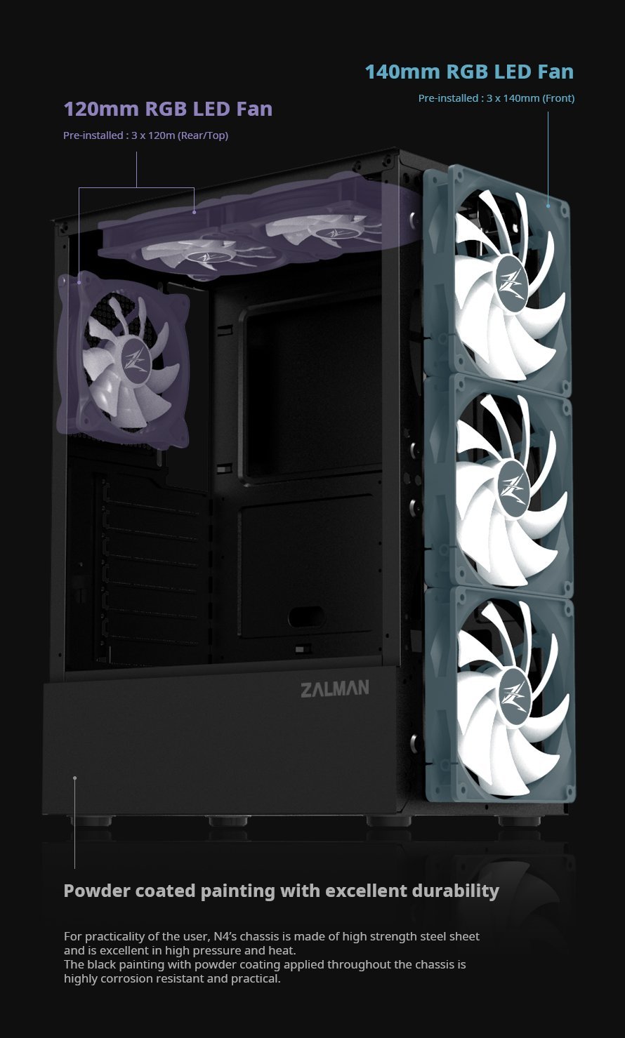 Zalman кутия за компютър Case ATX - N4 - RGB, Tempered Glass