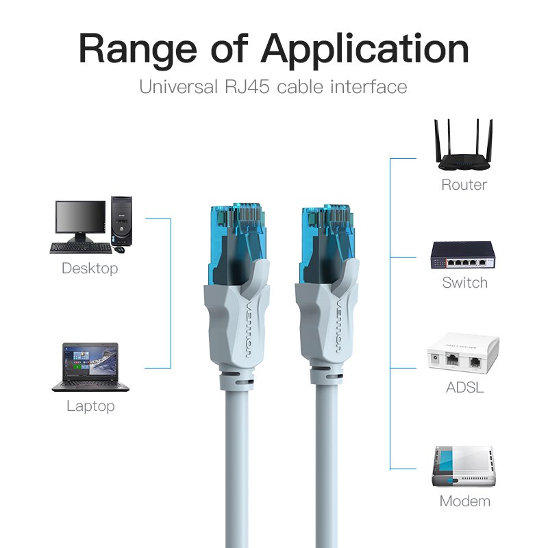 Vention Кабел LAN UTP Cat5e Patch Cable - 5M Blue - VAP-A10-S500