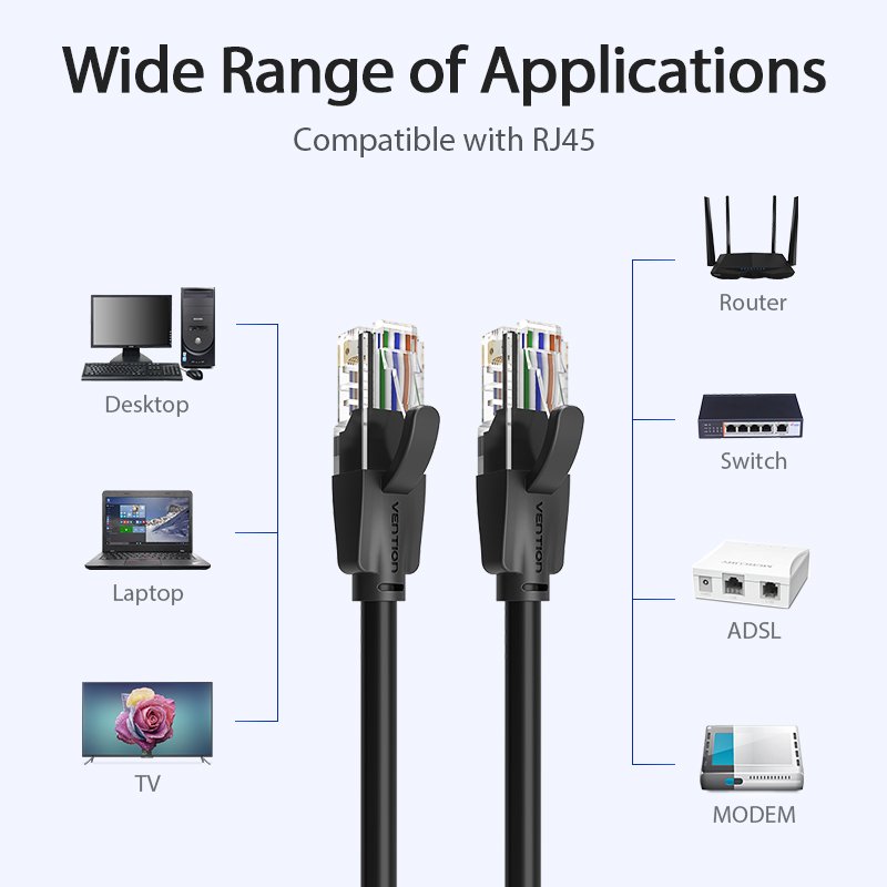 Vention Кабел LAN UTP Cat.6 Patch Cable - 5M Black - IBEBJ