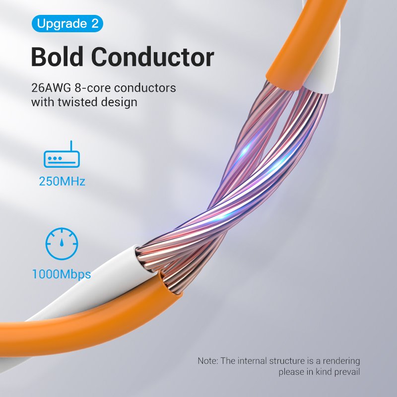 Vention Кабел LAN UTP Cat.6 Patch Cable - 2M Yellow - IBEYH