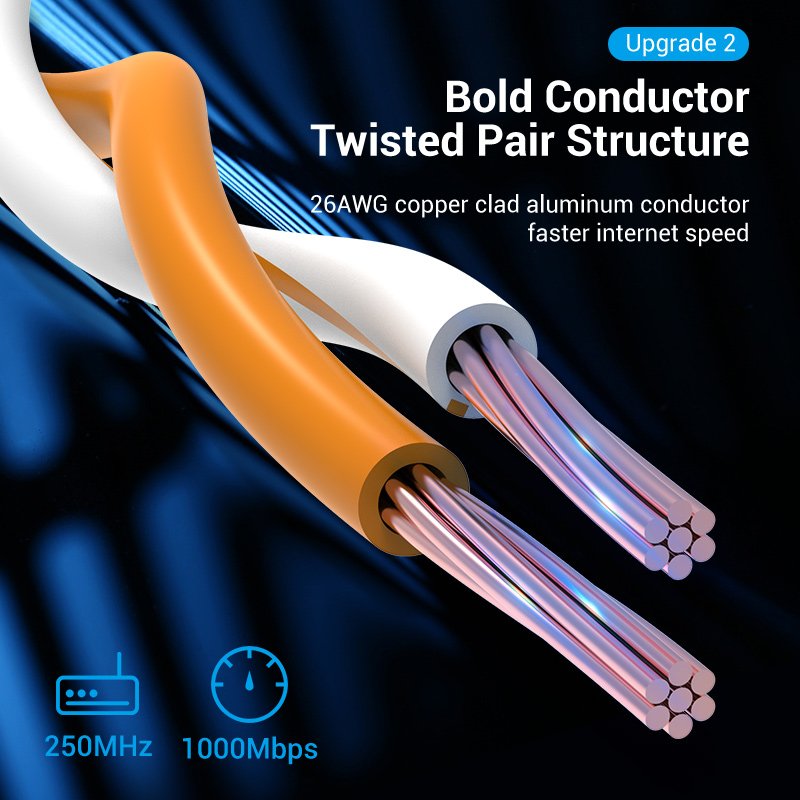 Vention Кабел LAN UTP Cat.6 Patch Cable - 5M Gray - IBEHJ