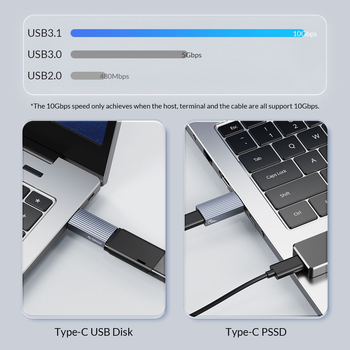 Orico Адаптер Adapter USB3.1 to Type-C (female) - AH-AC10-GY