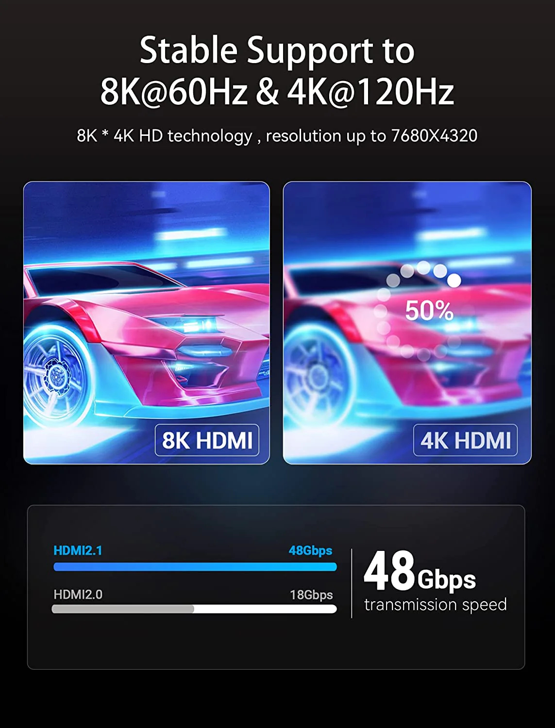 Vention Кабел HDMI v2.1 M / M 2m - 8K Dolby Vision HDR - AANBH