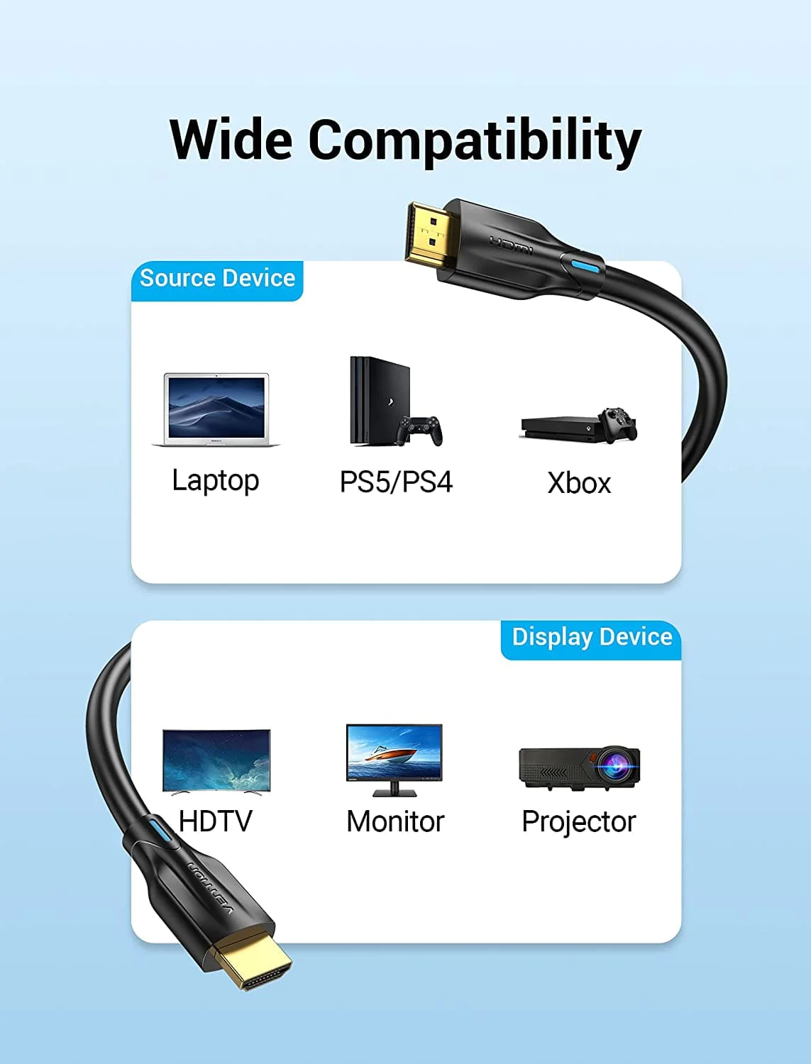 Vention Кабел HDMI v2.1 M / M 5m - 8K Dolby Vision HDR - AANBJ