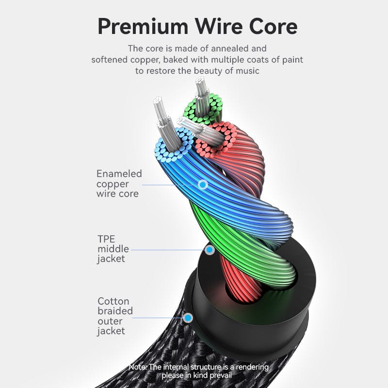 Vention Аудио Кабел 3.5mm Audio Cable M/M Cotton Braided 1.5m - BAWBG