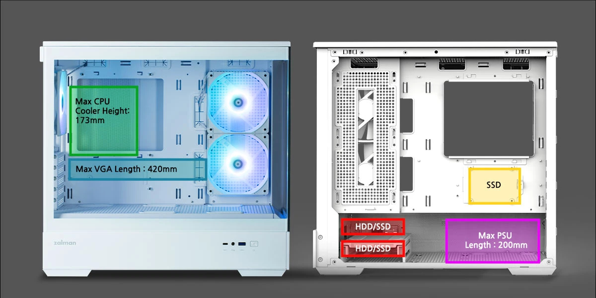 Zalman кутия Case mATX - P30 White - aRGB, Tempered Glass