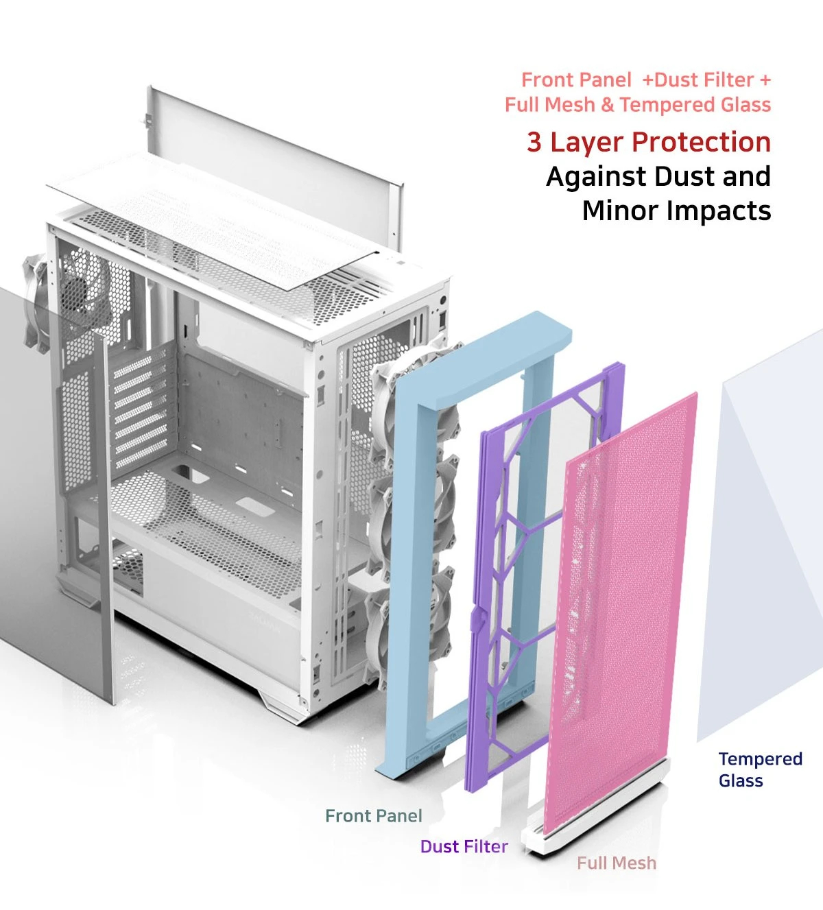 Zalman кутия Case EATX - Z10 DUO White - Mesh/Tempered Glass