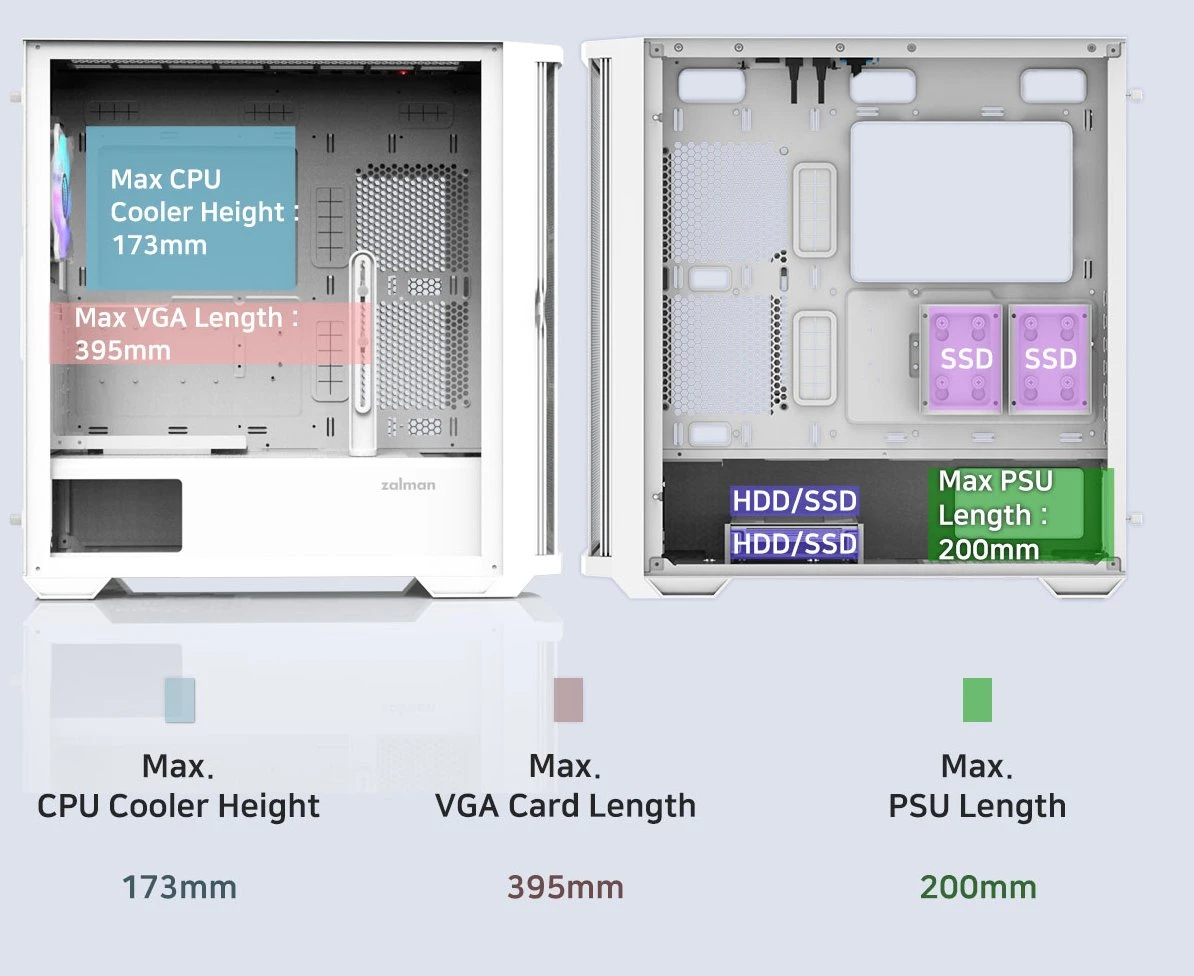 Zalman кутия Case EATX - Z10 DUO White - Mesh/Tempered Glass