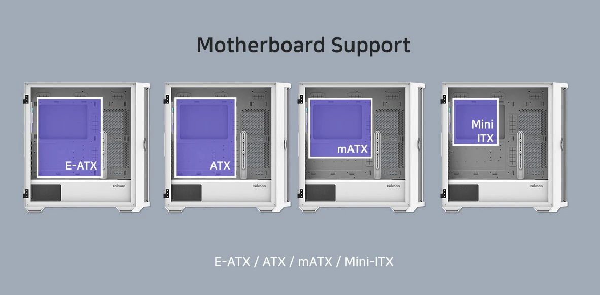 Zalman кутия Case EATX - Z10 DUO White - Mesh/Tempered Glass