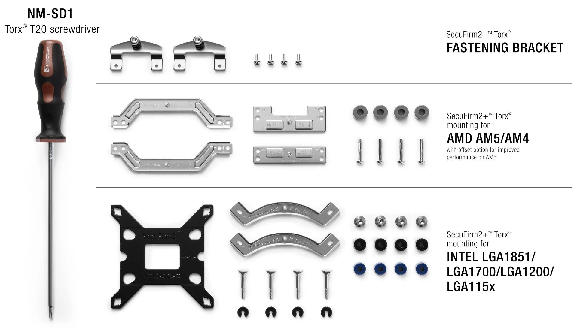 Noctua Mounting KIT - NM-M1-MP83