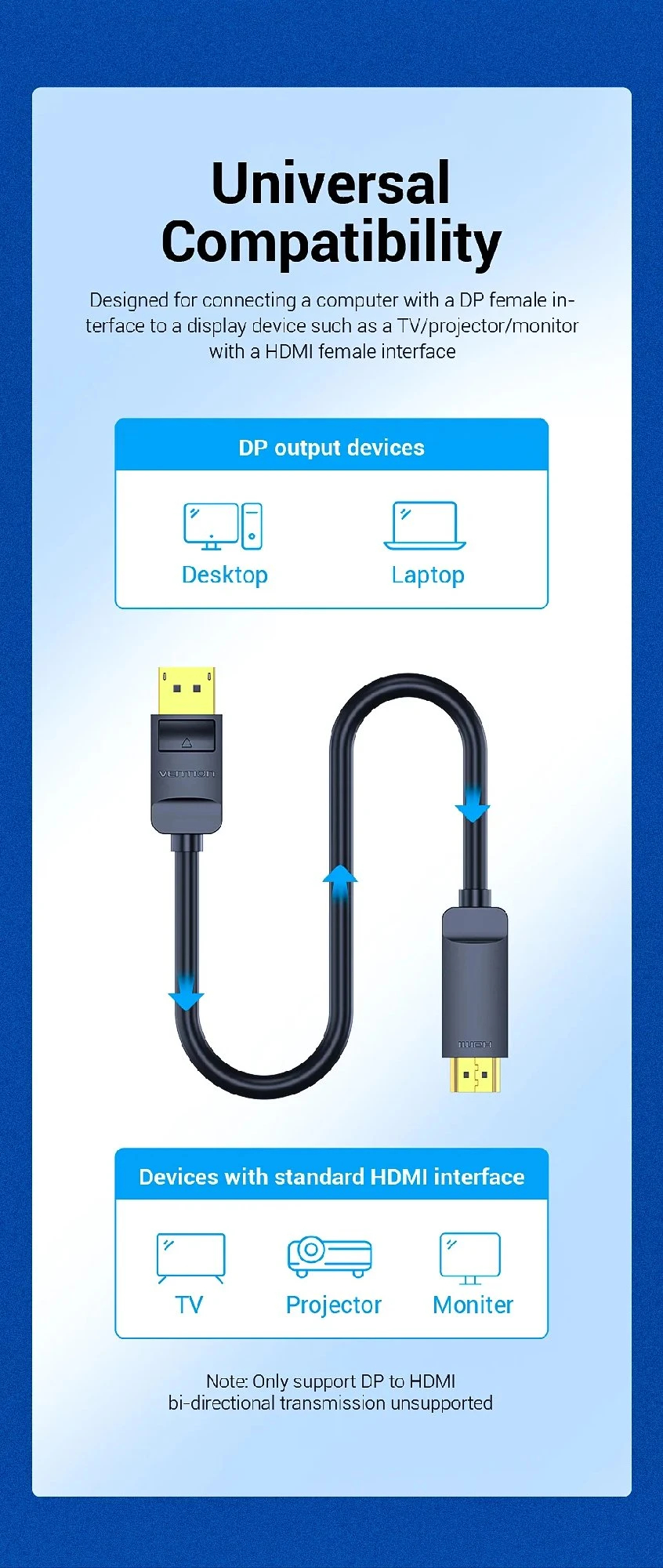 Vention кабел Cable DisplayPort to HDMI 3.0m - 4K, Gold Plated - HFOBI