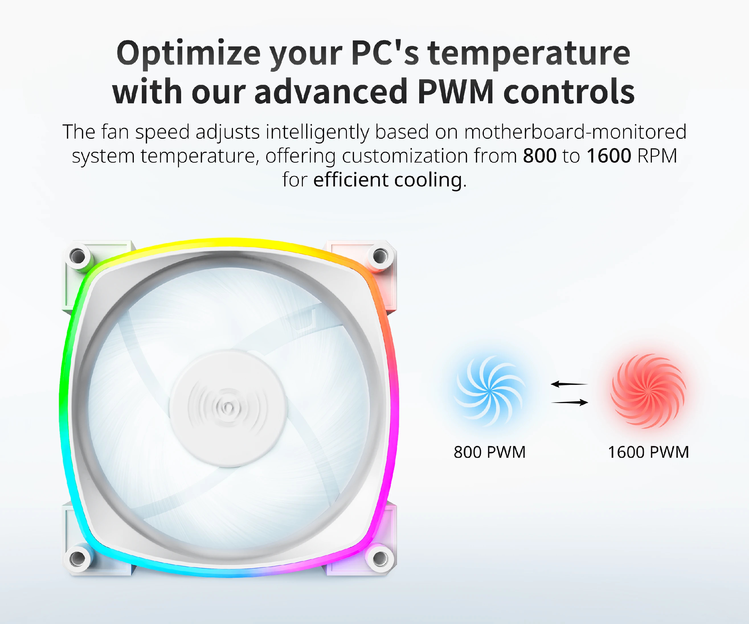 Montech вентилатор AX120 PWM, Fan 120mm, ARGB, White
