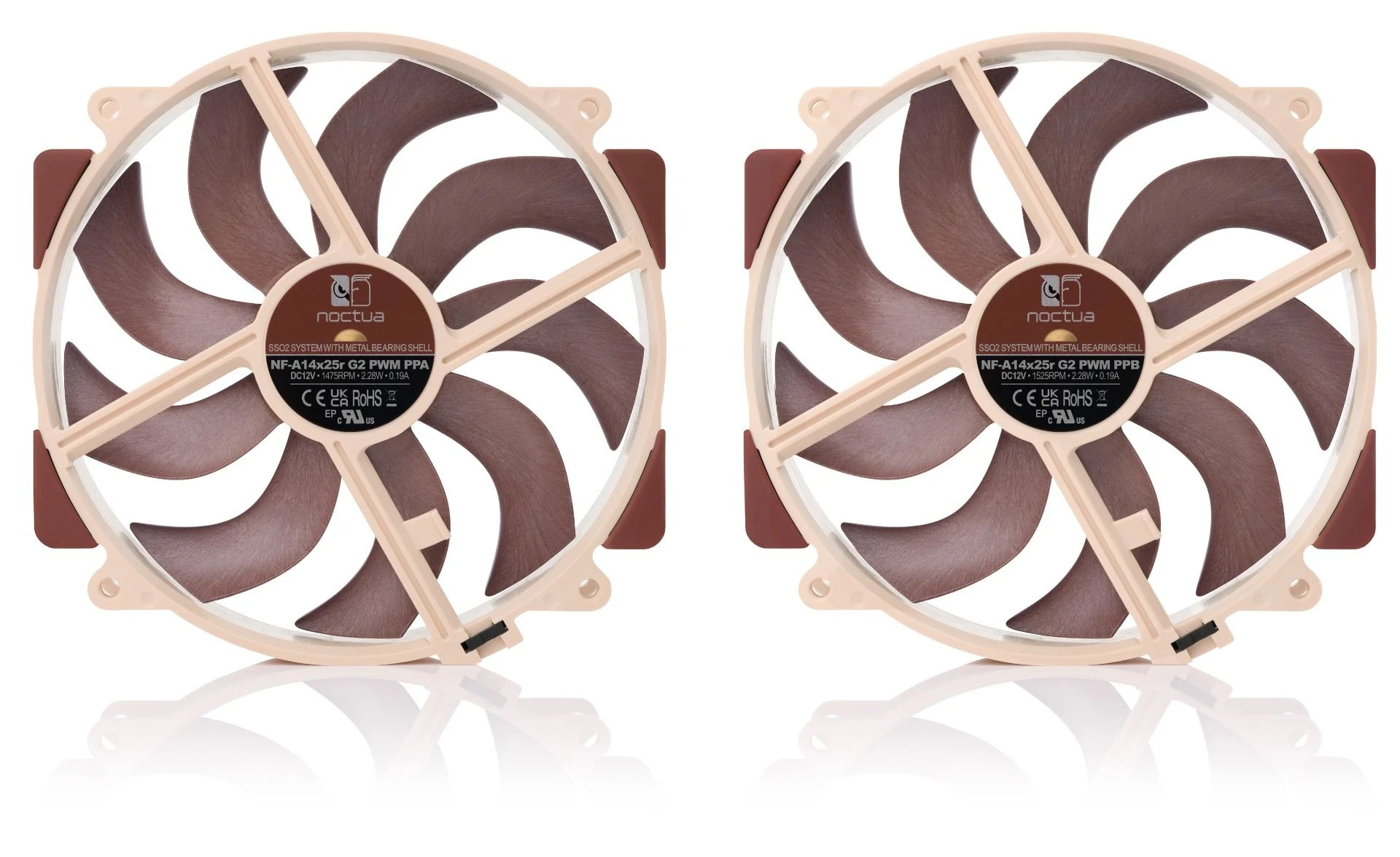 Noctua комплект вентилатори FAN SET 2 x Fan 140mm - NF-A14x25r G2 PWM Sx2-PP
