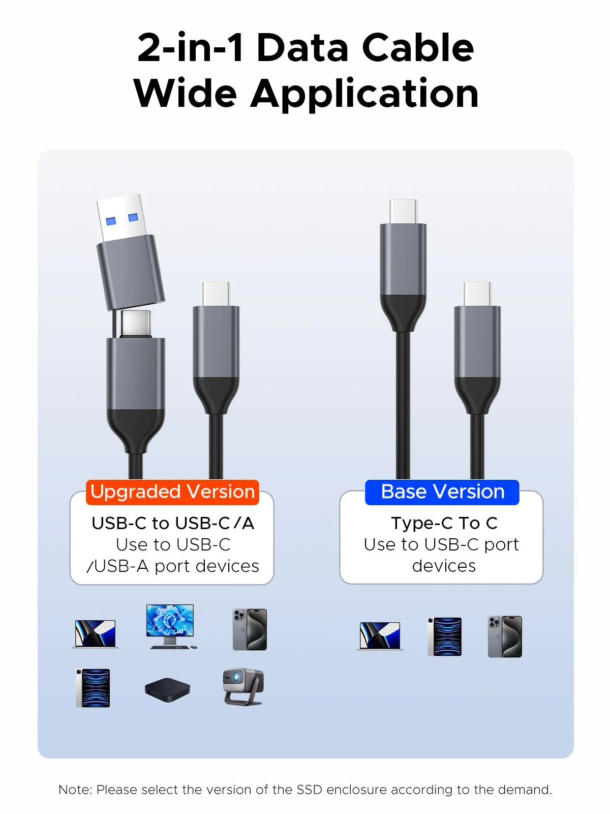 Orico външна кутия за диск Storage - Case - M.2 NVMe/SATA M/B key - USB3.1 Type-C/A, Silicone Protective Case, 10Gbps - AXM2S-G2-V1-GY-BP