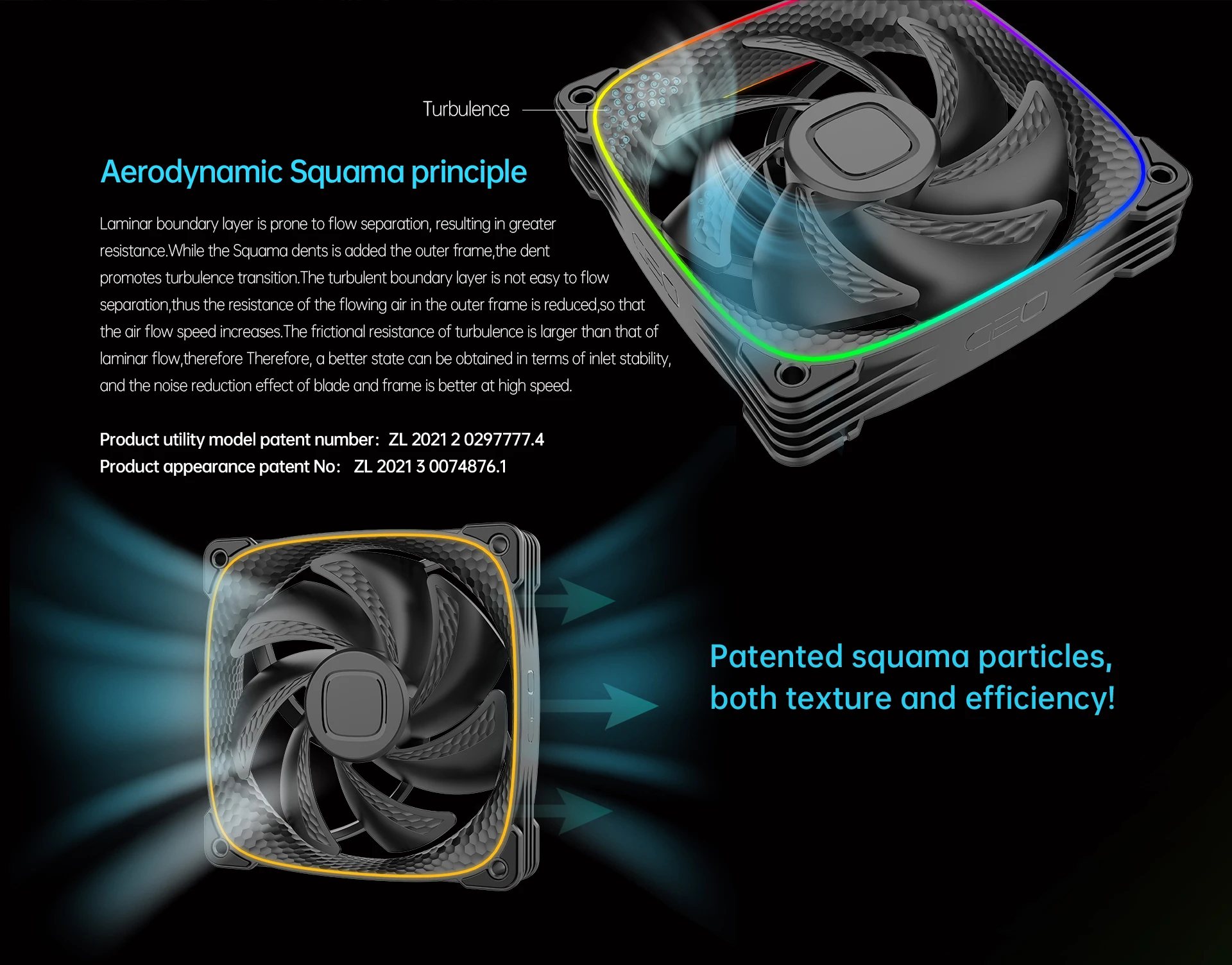 Geometric Future Комплект вентилатори Fan Pack 3-in-1 - Squama 2503B Black