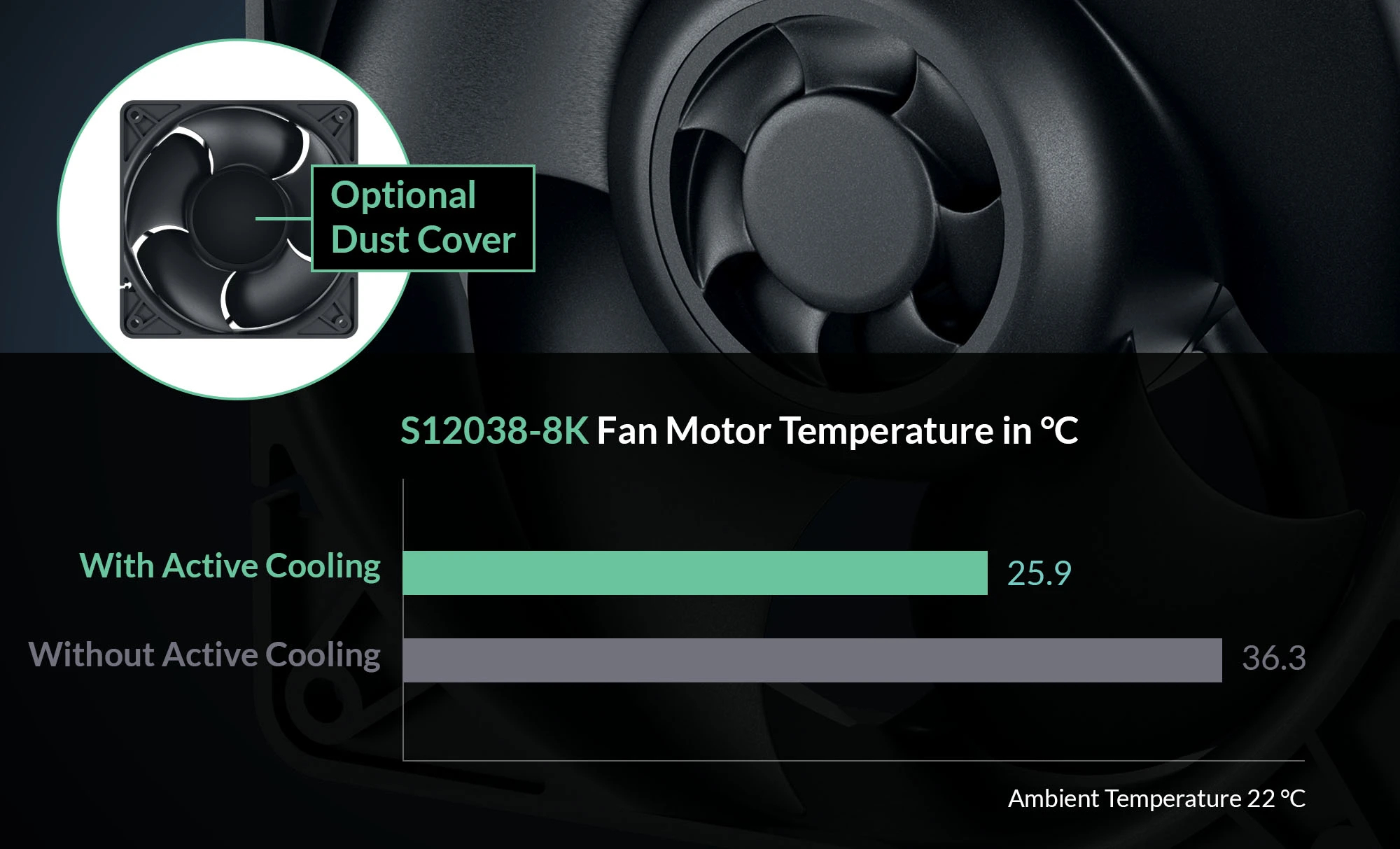 Arctic сървърен вентилатор Server Fan 120x120x38 Dual Ball - S12038-8K - ACFAN00294A