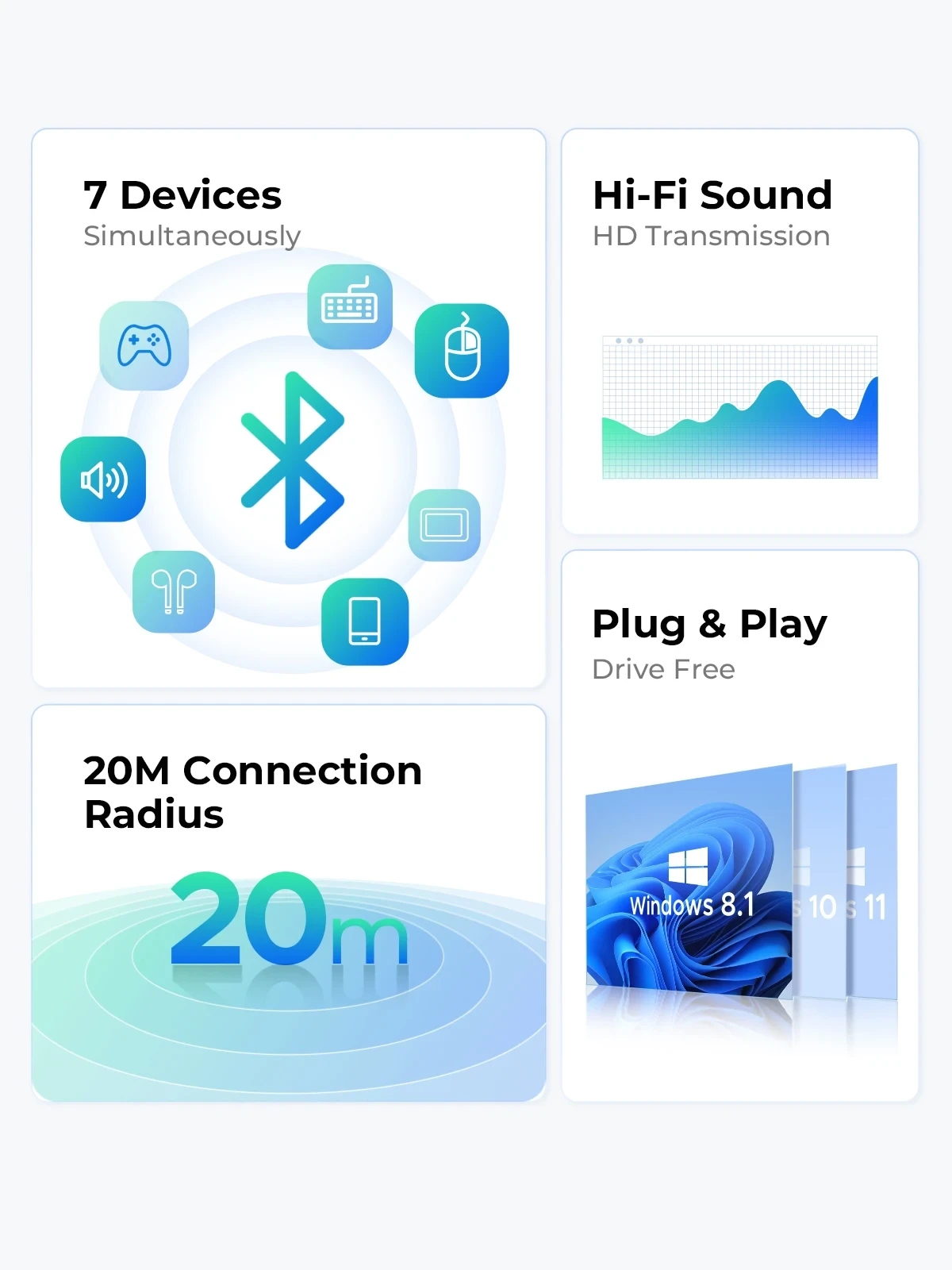 Orico блутут адаптер Bluetooth 5.3 USB adapter, black - BTA-53-BK