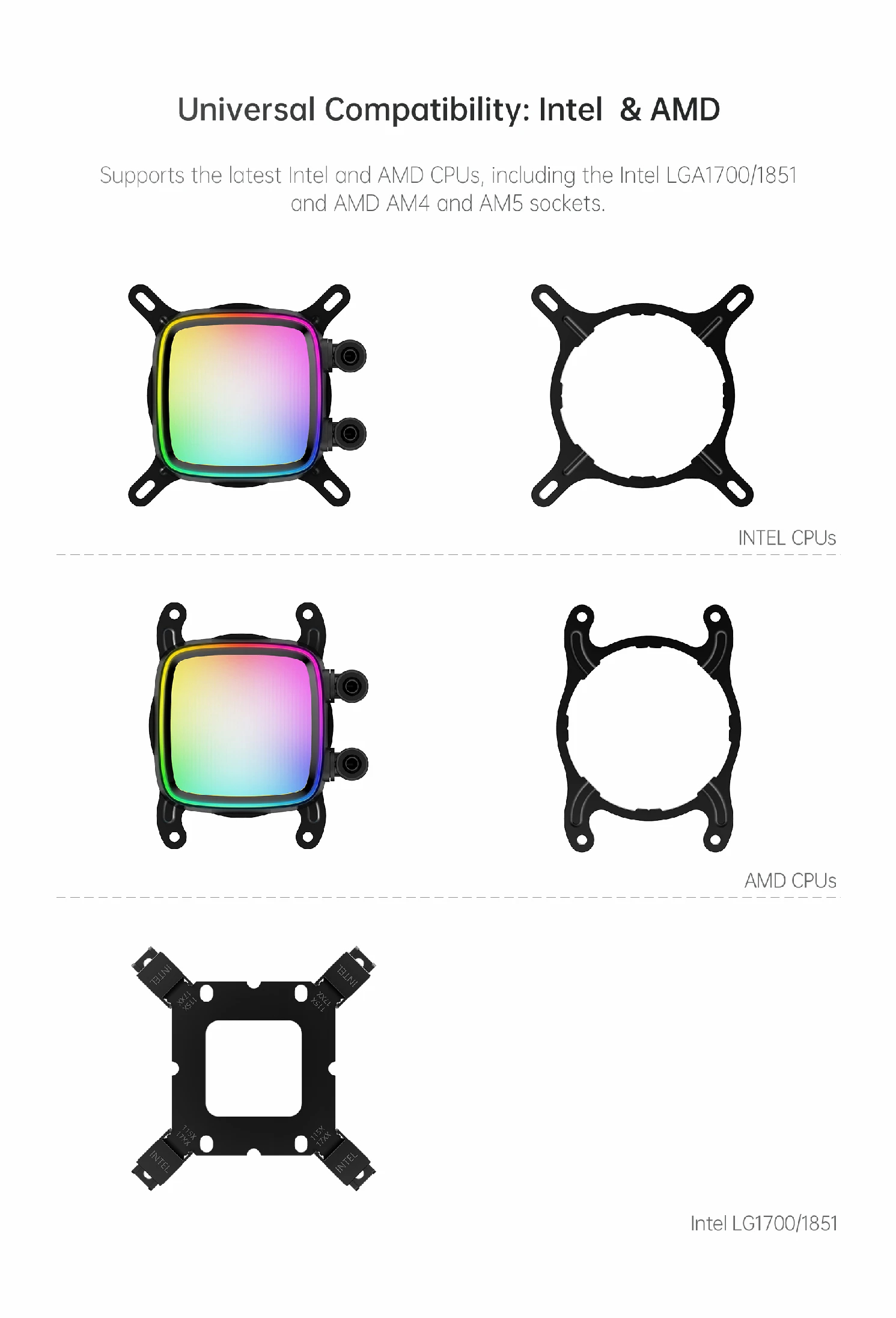 Geometric Future водно охлаждане Water Cooling - Eskimo Pro 360 White - Addressable RGB, LGA1851/AM5
