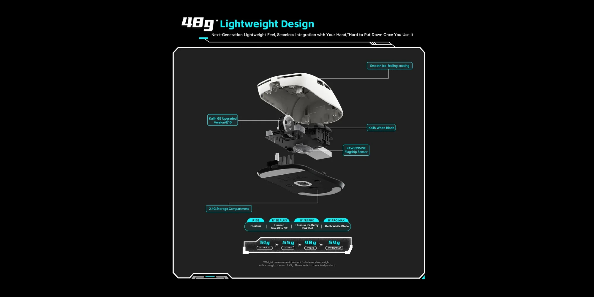 VXE професионална геймърска мишка Wireless Gaming Mouse Dragonfly R1 Pro Max 1K (4K compatible) - Kailh White Blade Switches, Black
