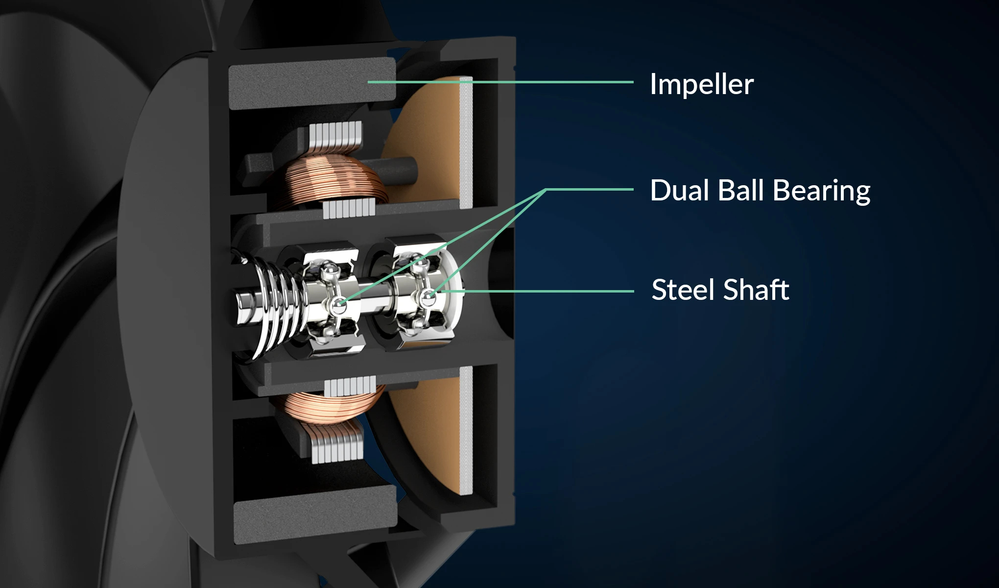 Arctic Сървърен охладител CPU Cooler - Freezer 4U–SP5