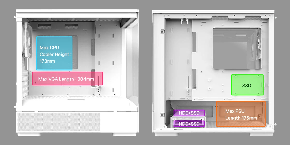 Zalman кутия Case mATX - P10 White
