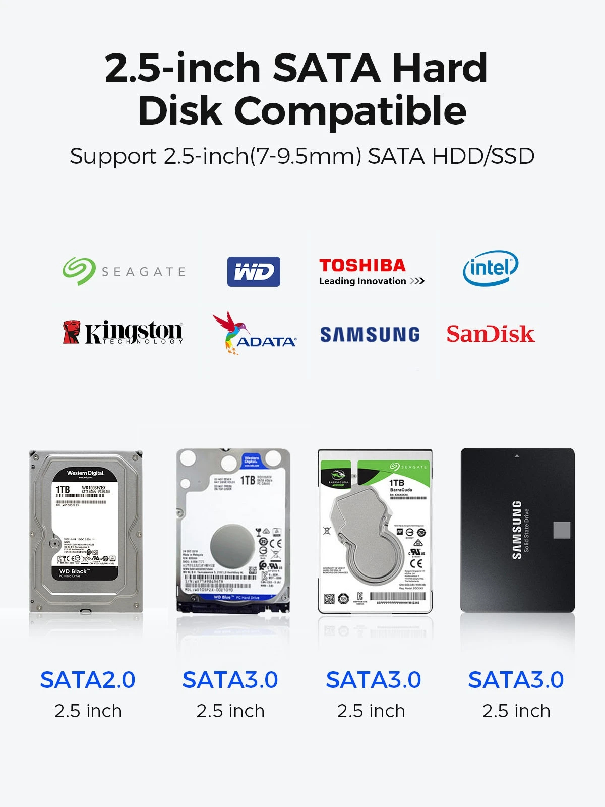 Orico външна кутия за диск Storage - Case - 2.5 inch 5Gbps USB-C Transparent - TX25C3-GY-BP