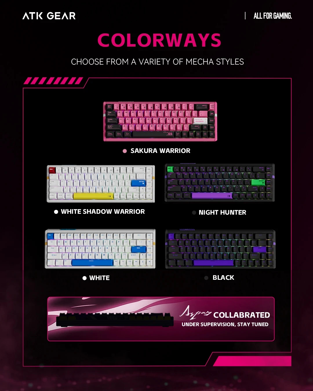 ATK професионална геймърска механична клавиатура Professional Gaming Mechanical Keyboard RS6 - 8K, Gateron Jade Pro Switches [Linear] - White