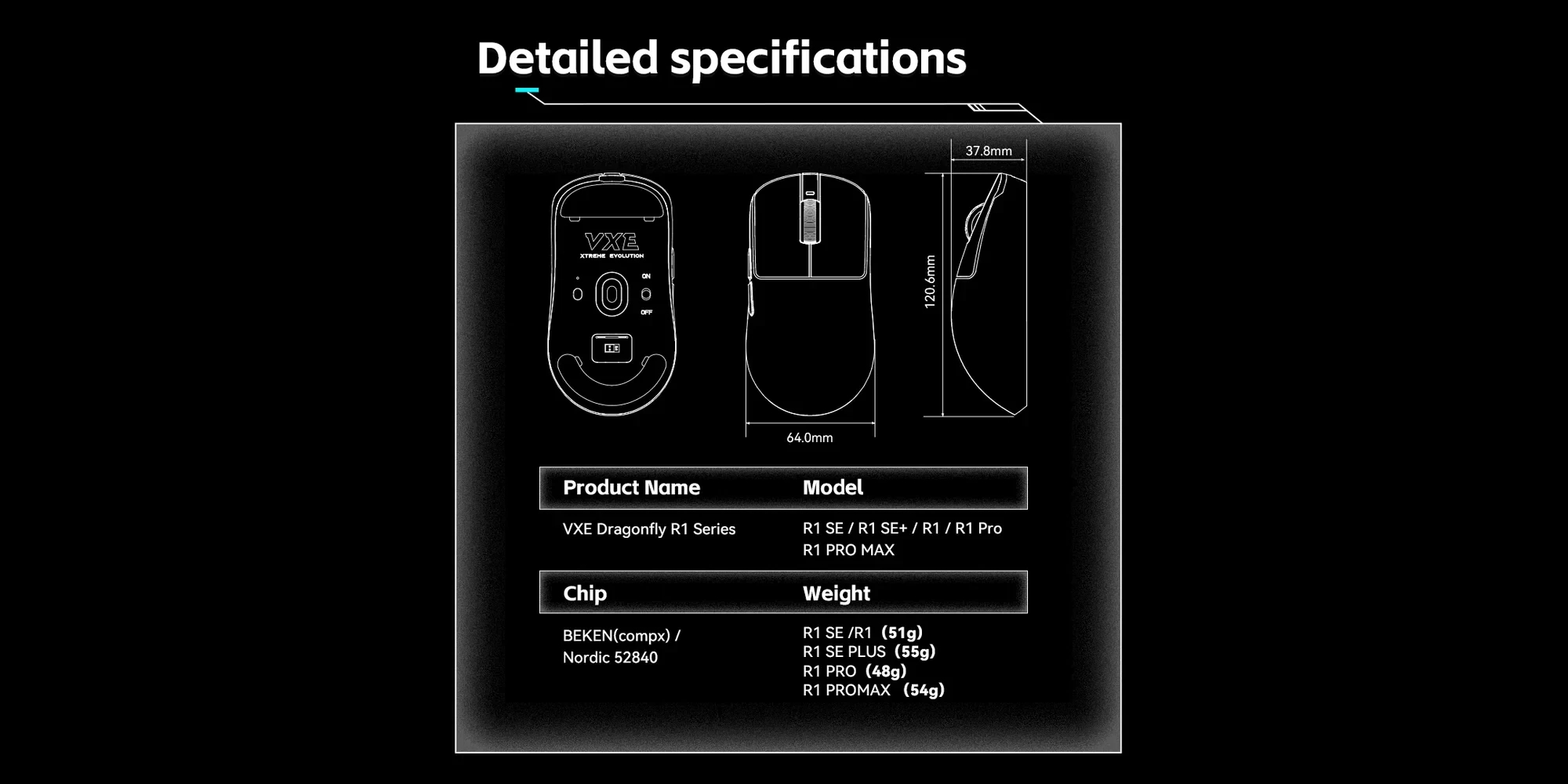 VXE професионална геймърска мишка Wireless Gaming Mouse Dragonfly R1 SE+ - Huano Blue Glow V2, White