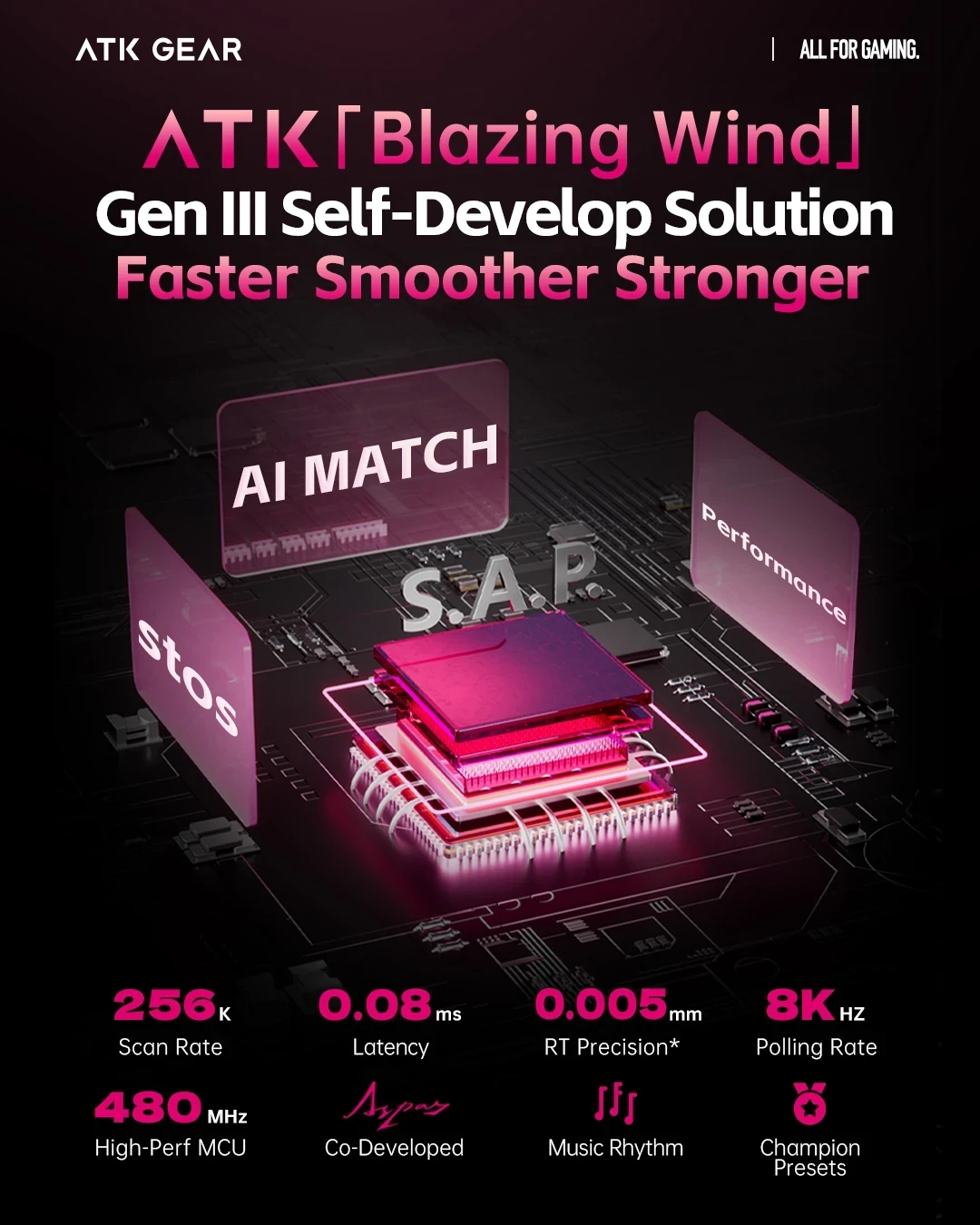 ATK професионална геймърска механична клавиатура Professional Gaming Mechanical Keyboard RS6 Ultra - 8K, TTC RGB Magneto [Linear] - Night Hunter