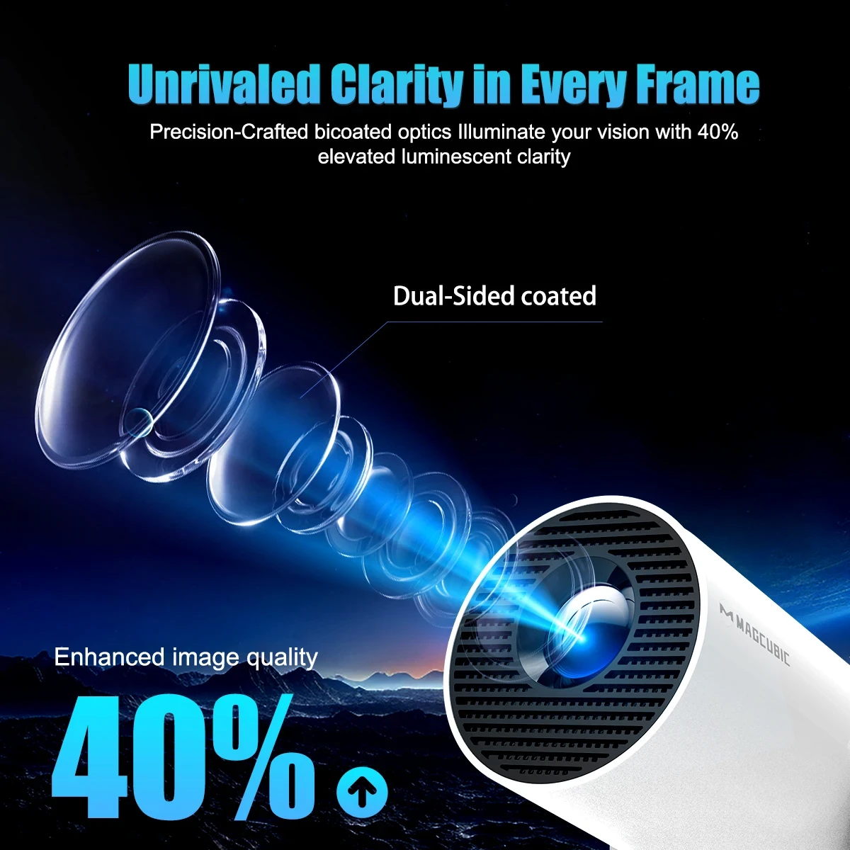 MagCubic преносим мултимедиен проектор Portable Multimedia Projector HY300 Pro+ - 4K, Android 11, Wi-Fi, Bluetooth 5.4