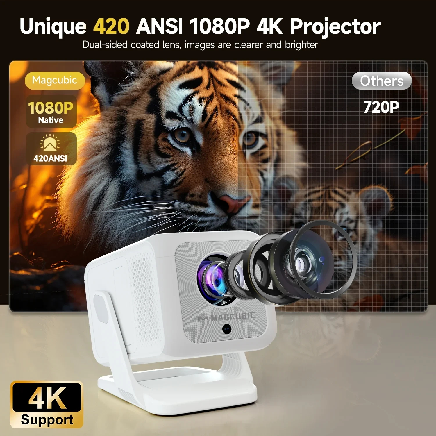 MagCubic преносим мултимедиен проектор Portable Multimedia Projector HY310X - 4K, Android 11, Wi-Fi, Bluetooth 5.2