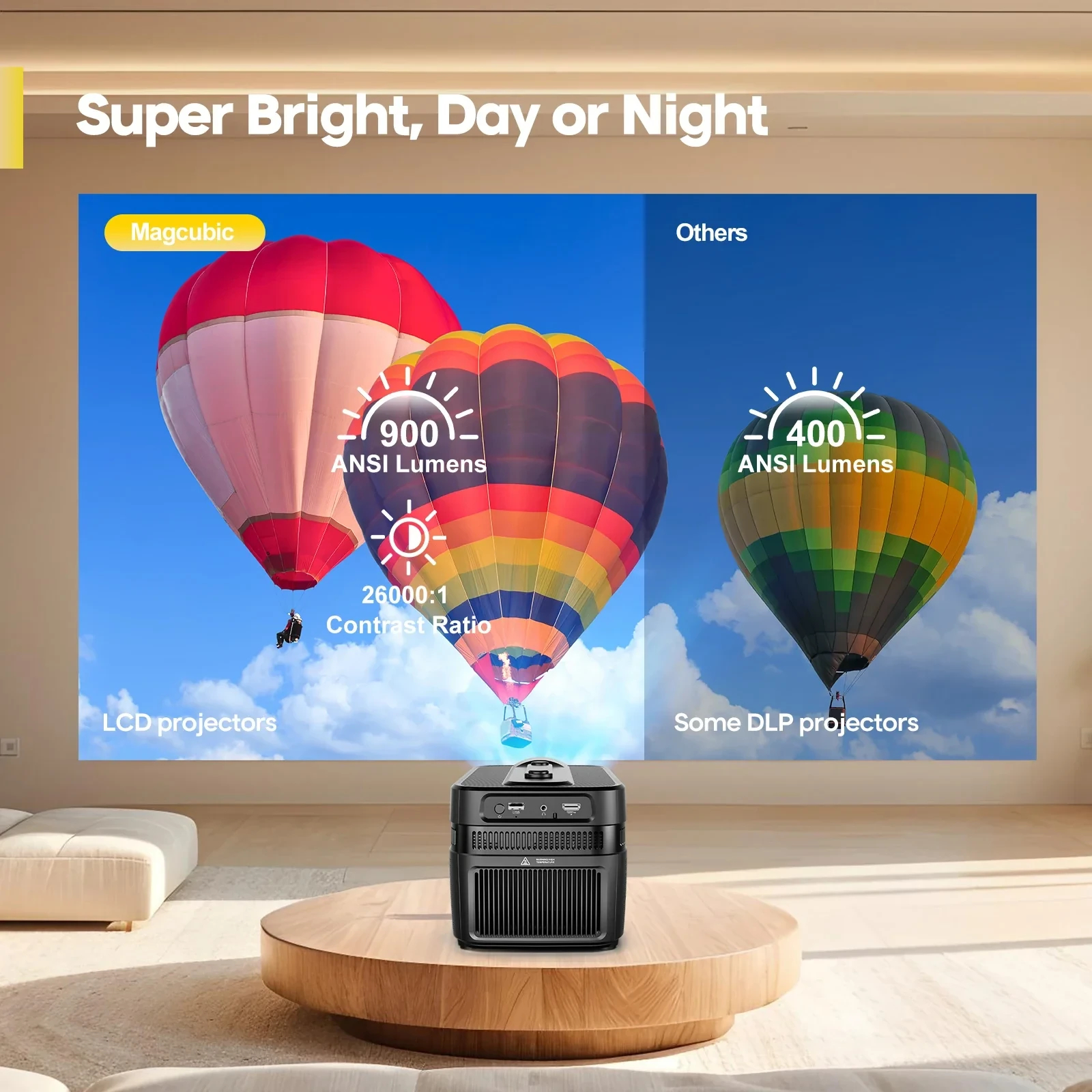 MagCubic преносим мултимедиен проектор Portable Multimedia Projector HY450C - 8K, Android 11, Wi-Fi 6, Bluetooth 5.4