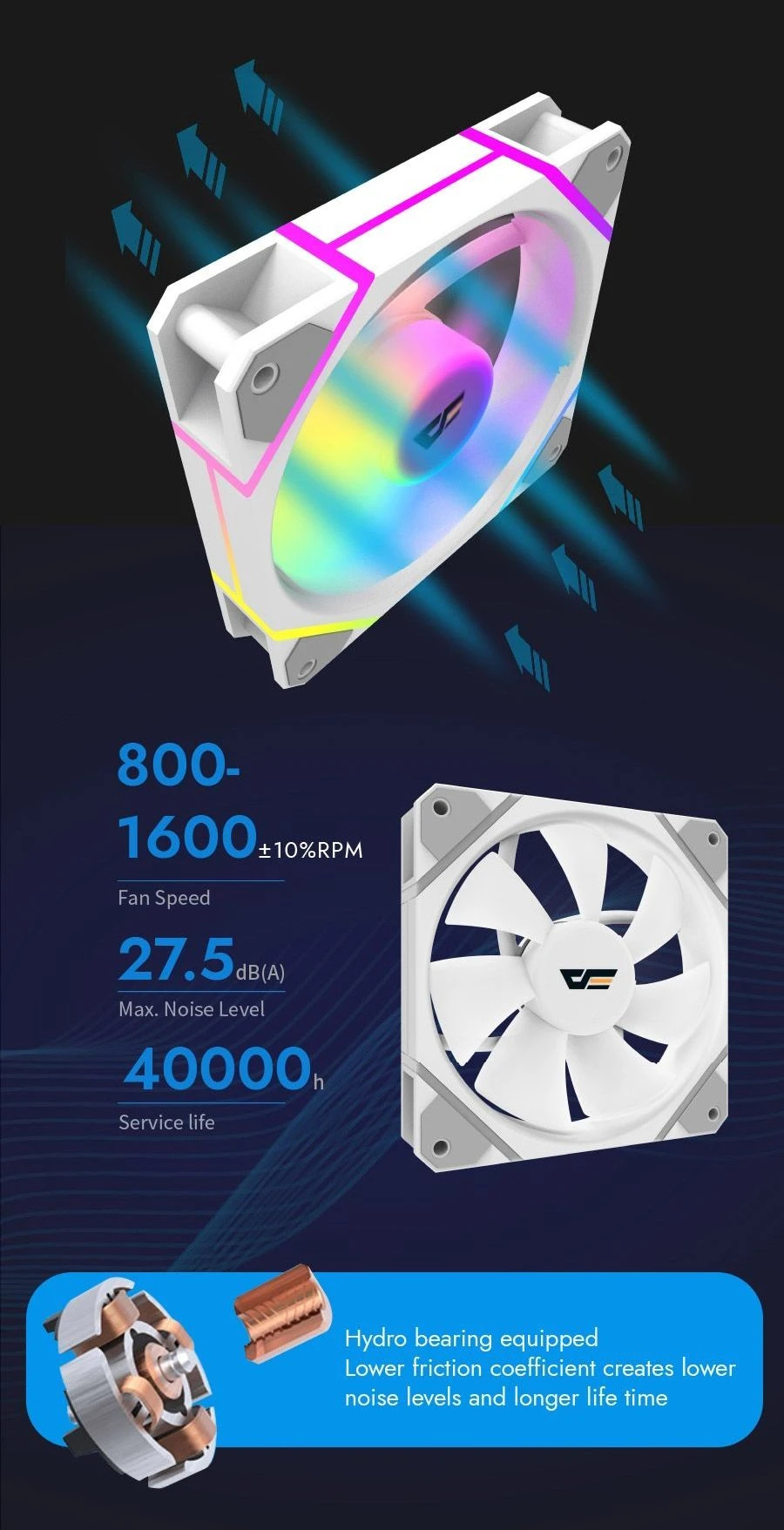 Darkflash вентилатор Fan 120mm DM12 Pro, Reverse, A-RGB White