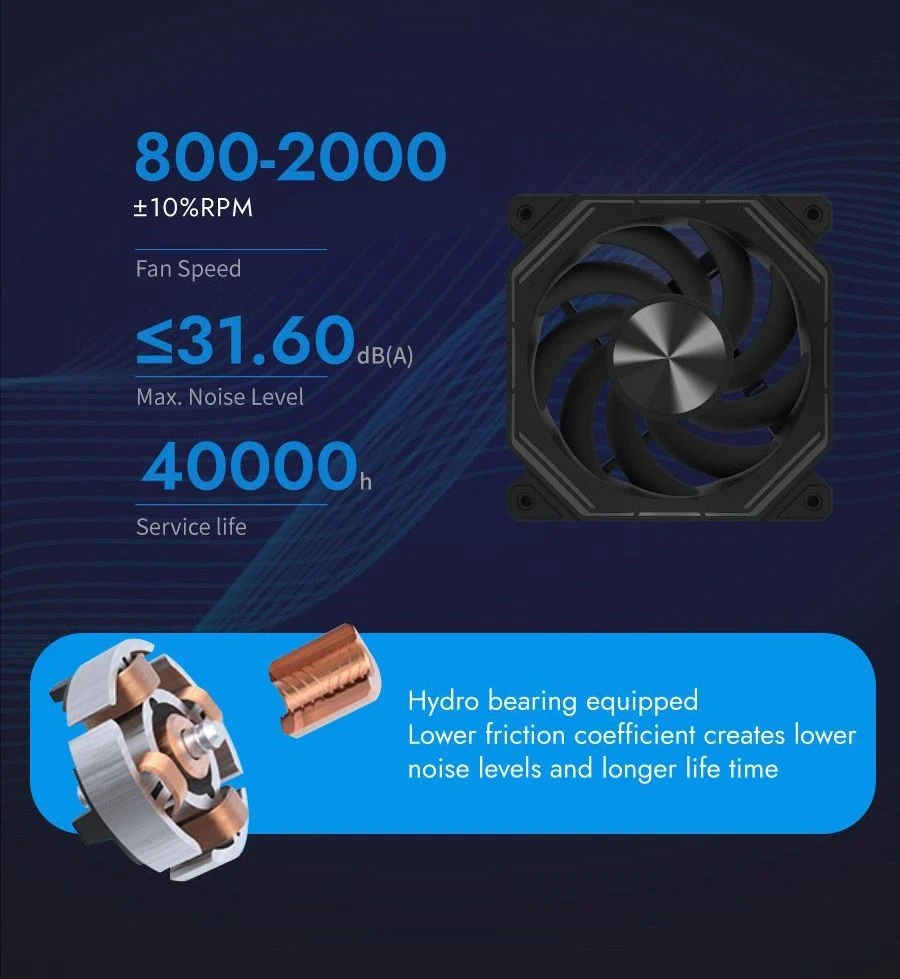 Darkflash Комплект вентилатори Fan Pack 3-in-1 3x120mm - INF34 Black, Daisy-Chain, Addressable RGB