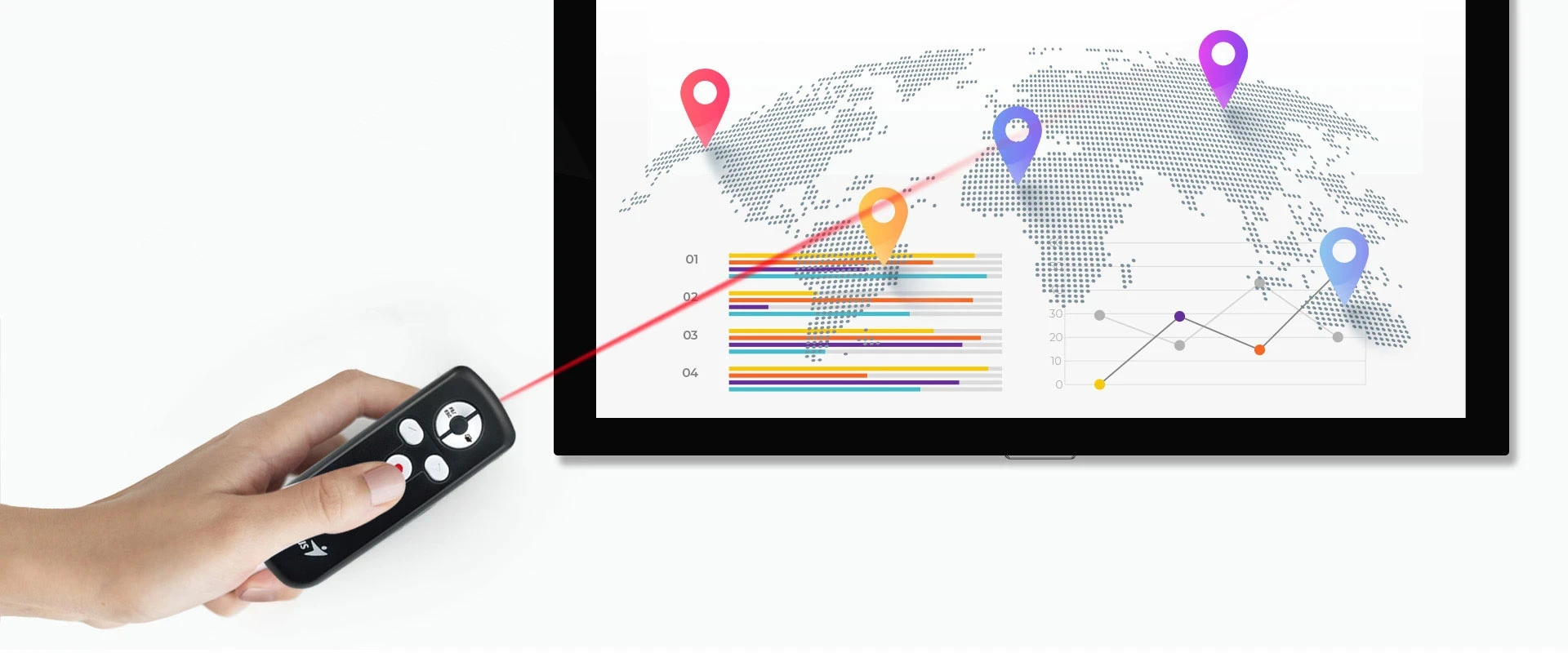 Genius безжичен показалец Wireless Presenter - Media Pointer 100