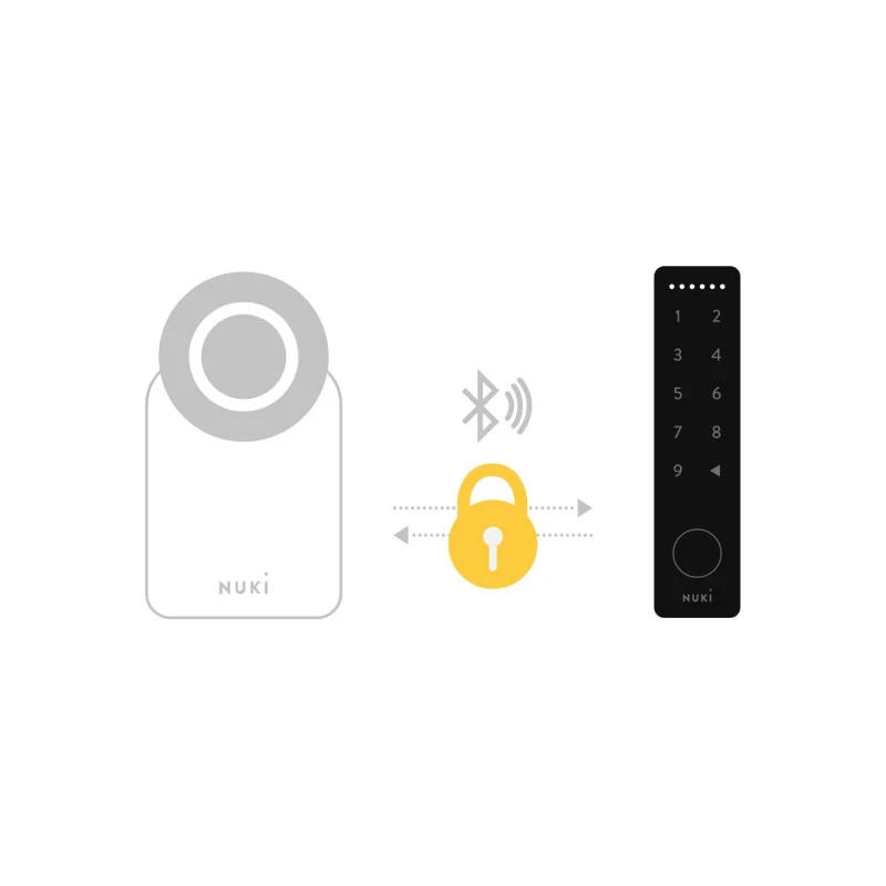 Nuki Клавиатура за контрол на достъп с пръстов отпечатък Nuki Keypad 2