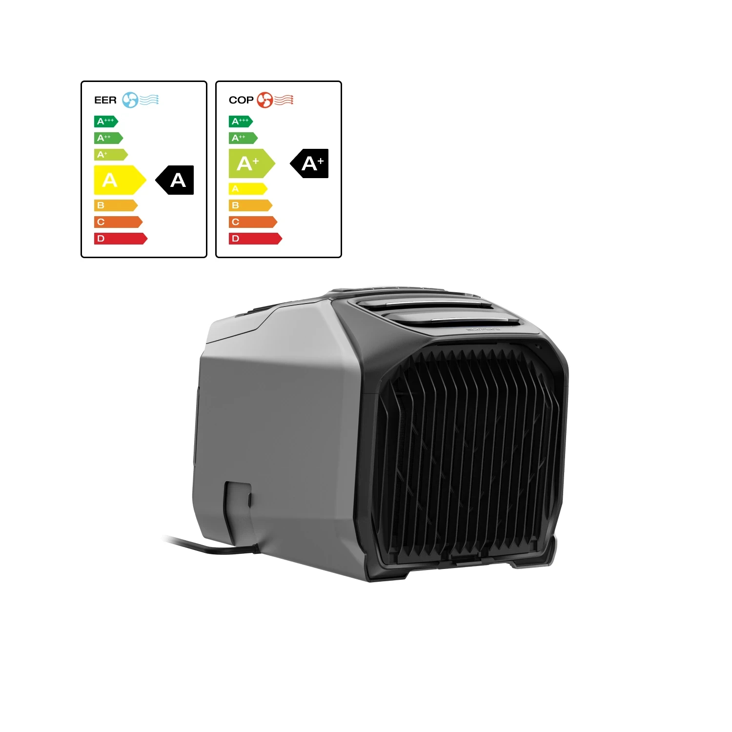 Ecoflow мобилен смарт климатик Portable Air Conditioner with Heater - WAVE 3