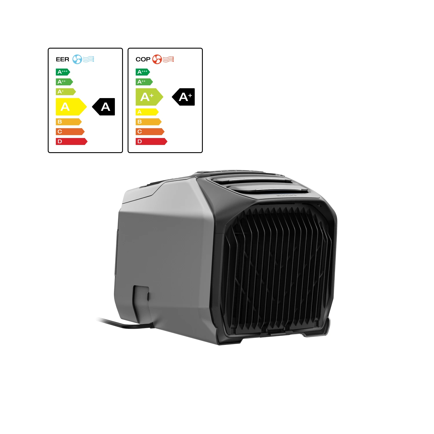Ecoflow мобилен смарт климатик Portable Air Conditioner with Heater - WAVE 3