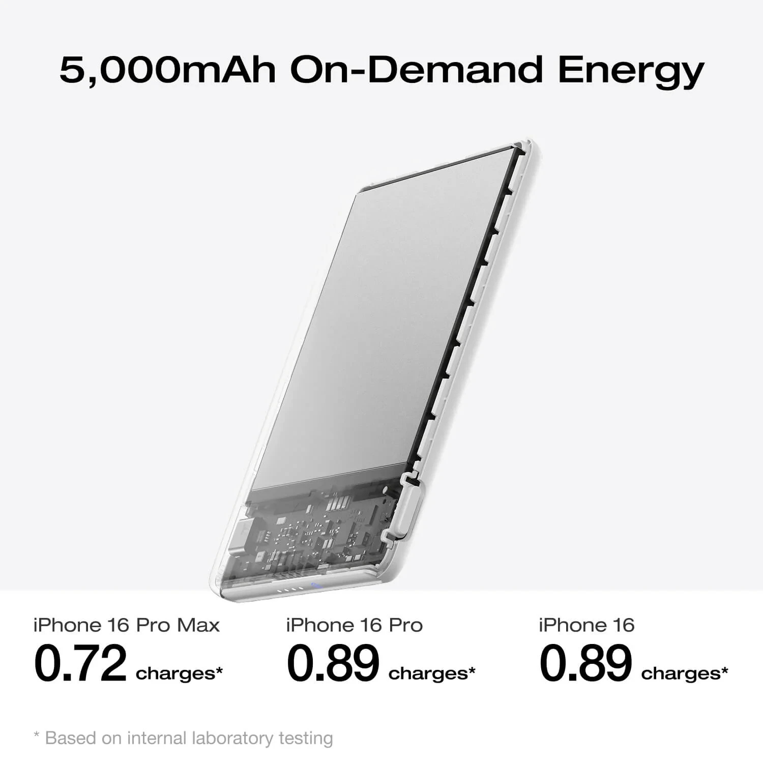 Ecoflow преносима батерия Power Bank - Rapid Mag 5K Qi1 Black - 5000mAh - EF-RAPIDQI1-5K-B-EU