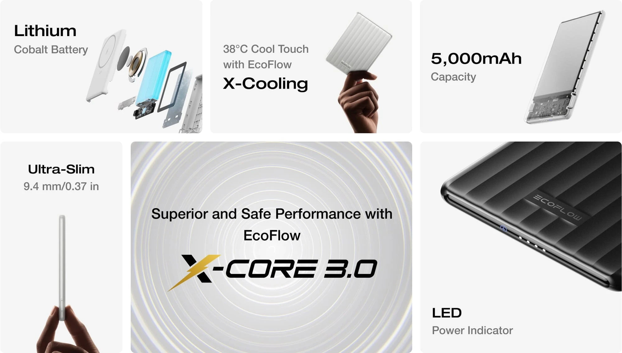 Ecoflow преносима батерия Power Bank - Rapid Mag 5K Qi1 Black - 5000mAh - EF-RAPIDQI1-5K-B-EU