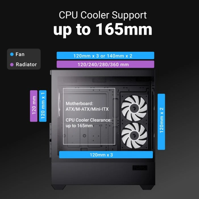 AeroCool кутия Case ATX - P500D Digi-G-BK-v1 - Digital Display, USB-C, 3 x 120 mm A-RGB