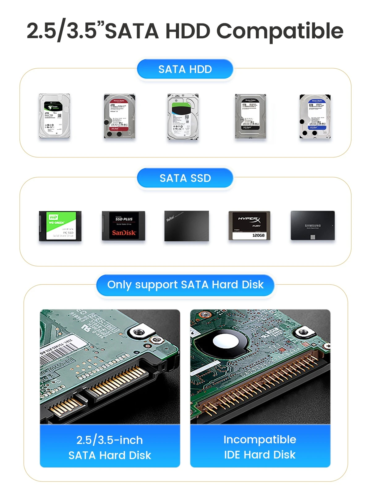 Orico докинг станция Storage - HDD/SSD Dock - 2 BAY Offline Clone 2.5/3.5 USB-C/USB-A - DD28C3-C