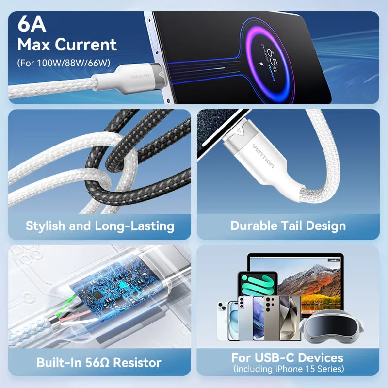 Vention Кабел USB 2.0 A Male to C Male 1.0M Black 6A Fast Charge - CTOBF