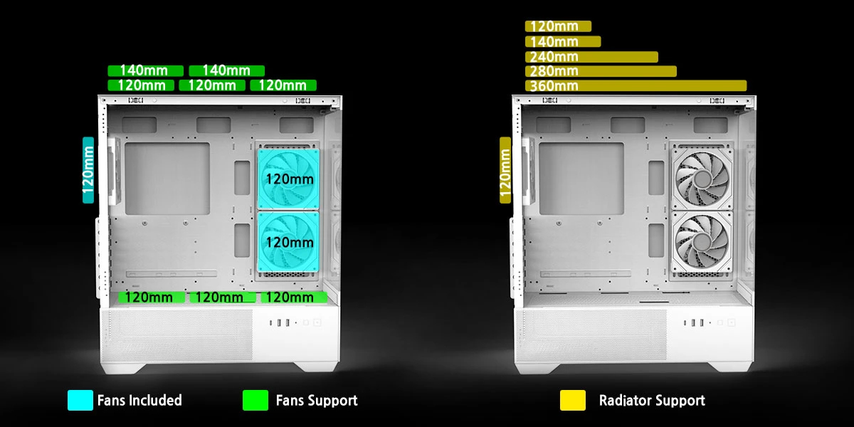 Zalman кутия Case ATX - Chronix WHITE V2 - 3 x 120 mm A-RGB, USB-C, Tempered Glass