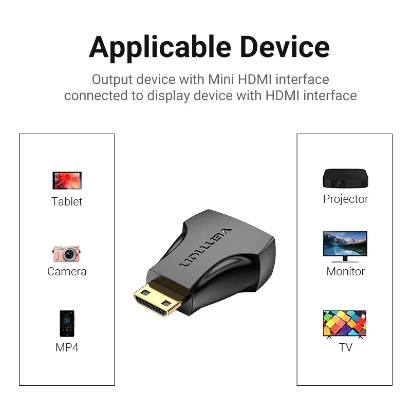 Vention Адаптер Adapter Mini HDMI M / HDMI F - AISB0