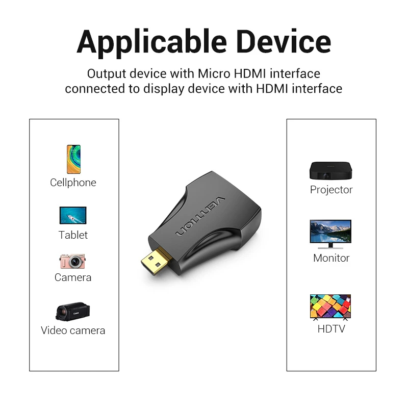 Vention Адаптер Adapter Micro HDMI M / HDMI F Black - AITB0