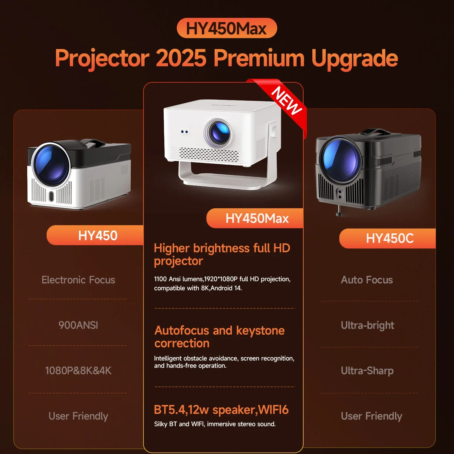 MagCubic преносим мултимедиен проектор Portable Multimedia Projector HY450MAX - 8K, Android 14, Wi-Fi 6, Bluetooth 5.4