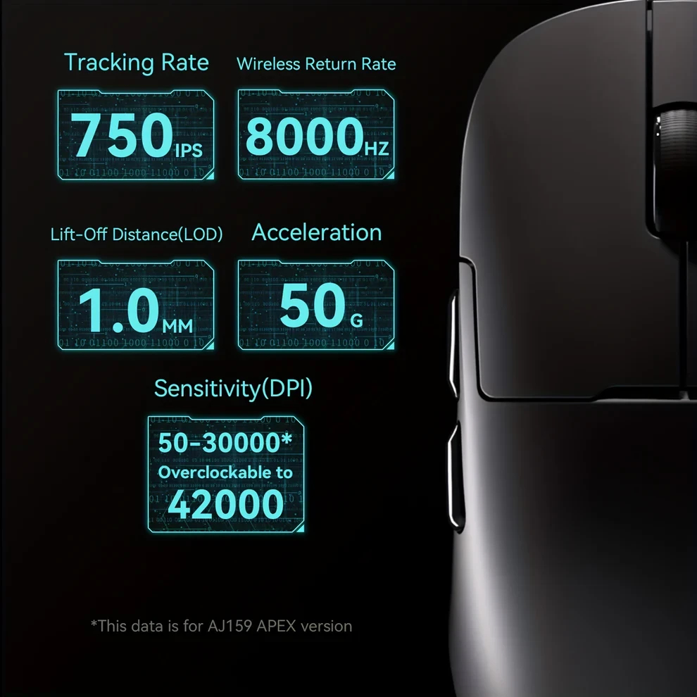 Ajazz професионална геймърска мишка AJ179 APEX - Wireless Gaming Mouse - 8K, Magnetic Charging Dock, Black